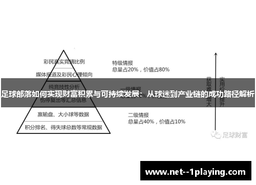 足球部落如何实现财富积累与可持续发展：从球迷到产业链的成功路径解析