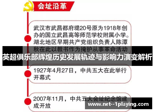 英超俱乐部辉煌历史发展轨迹与影响力演变解析