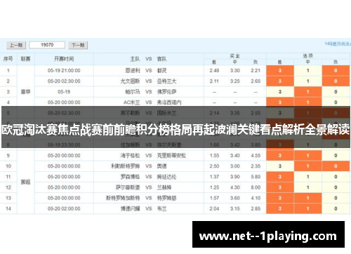 欧冠淘汰赛焦点战赛前前瞻积分榜格局再起波澜关键看点解析全景解读